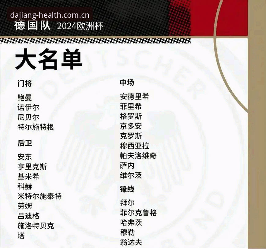 德国队世界杯名单的3大看点：40岁诺伊尔回归，18岁新星入围，冠军之路再启程